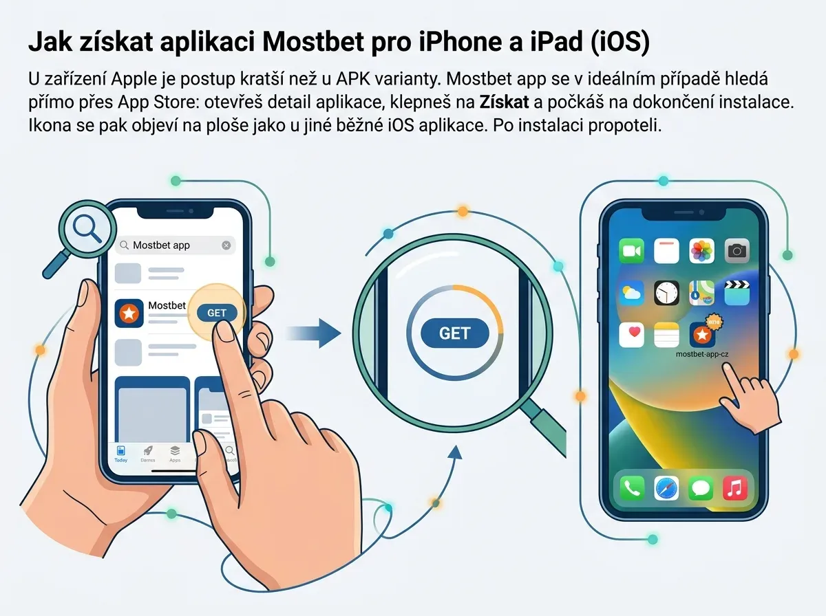 Jak získat aplikaci Mostbet pro iPhone a iPad (iOS)